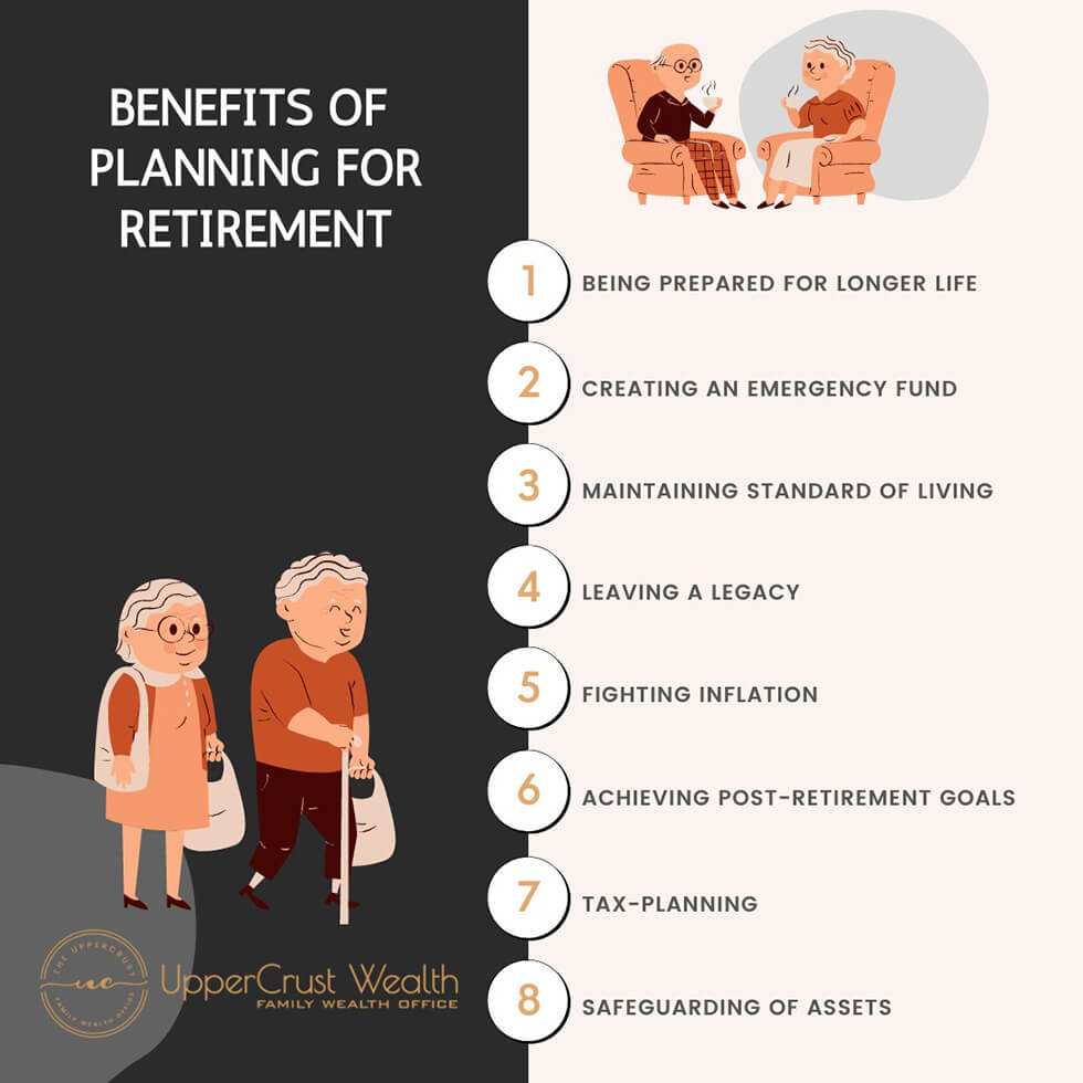 Retirement Planner: Who They are, What They do